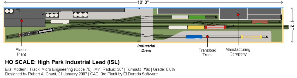 Industrial switching shelf layout